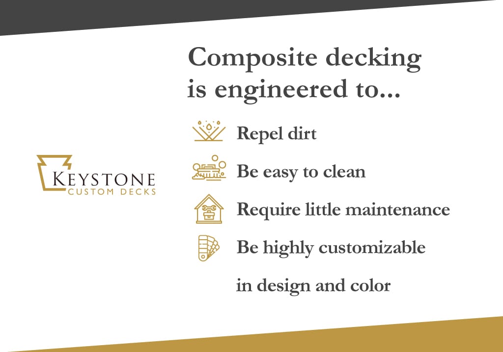 composite decking plus