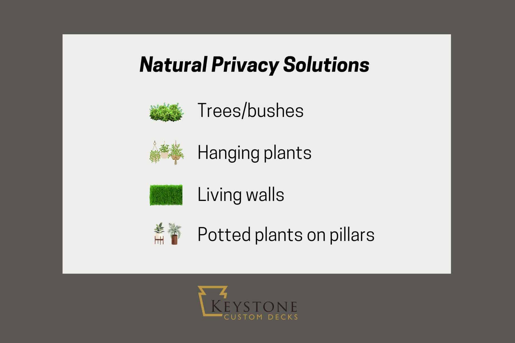 Natural Privacy Solutions